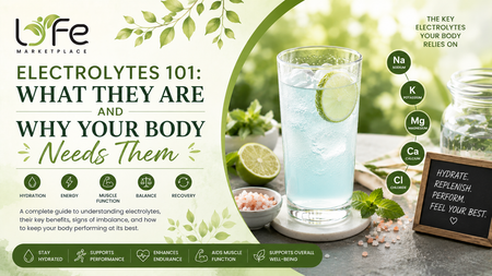 Electrolytes 101 What They Are and Why Your Body Needs Them