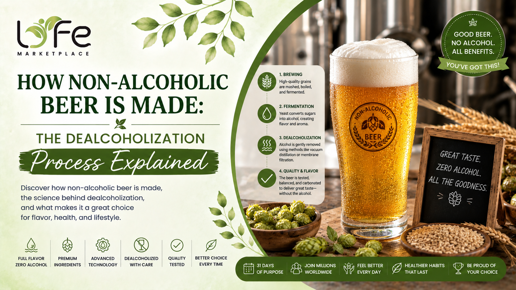 How Non-Alcoholic Beer Is Made The Dealcoholization Process Explained