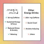 1694552794352-MagicMind-PDP-Assets-2A