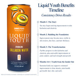 Liquid Youth Summer Peach Sparkling Collagen Water benefit