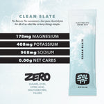 PDP-Clean-Slate-Contents