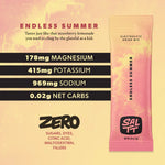 PDP-Endless-Summer-Contents