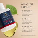 Apothékary Ashwagandha Herbal Wellness Tincture
