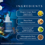 Apothékary Blue Burn Metabolic Support Herbal Drops
