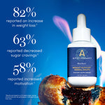 Apothékary Blue Burn Metabolic Support Herbal Drops