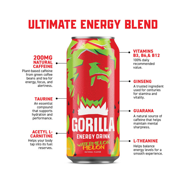 Gorilla Energy Drink Watermelon Melon Main Image