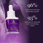Apothékary Mindcraft Herbal Tincture