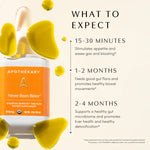 Apothékary Never Been Bitter Herbal Tincture