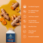 Apothékary Turmeric Herbal Wellness Tincture