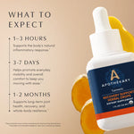 Apothékary Turmeric Herbal Wellness Tincture