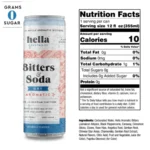 Can of Hella Bitters Soda with a Nutrition Facts label: 10 calories, 0g sugar, and 0g fat per serving.